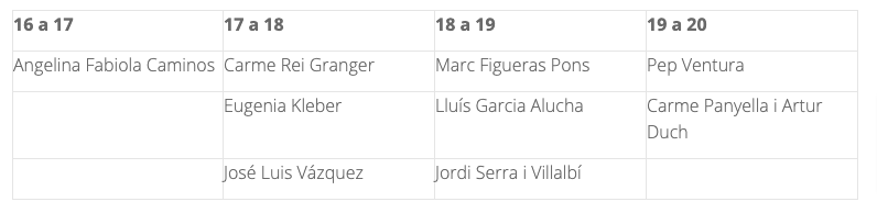 Sitges celebrarà la diada de Sant Jordi al Passeig de la Ribera amb mesures de seguretat