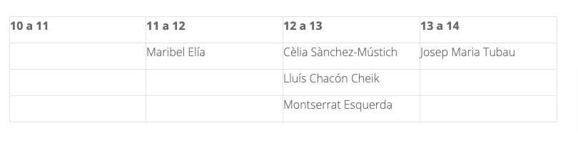 Sitges celebrarà la diada de Sant Jordi al Passeig de la Ribera amb mesures de seguretat