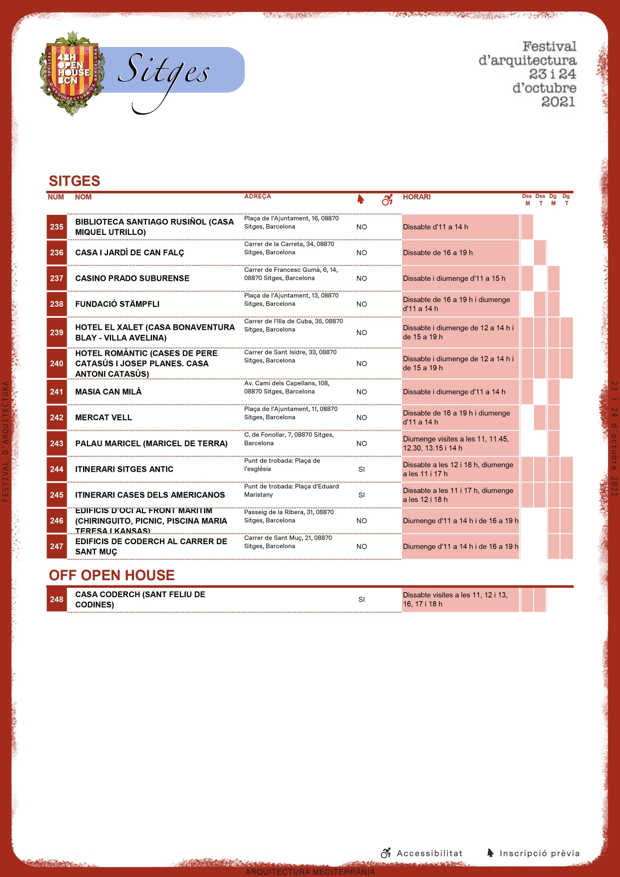 Programació Festival Open House BCN 48h