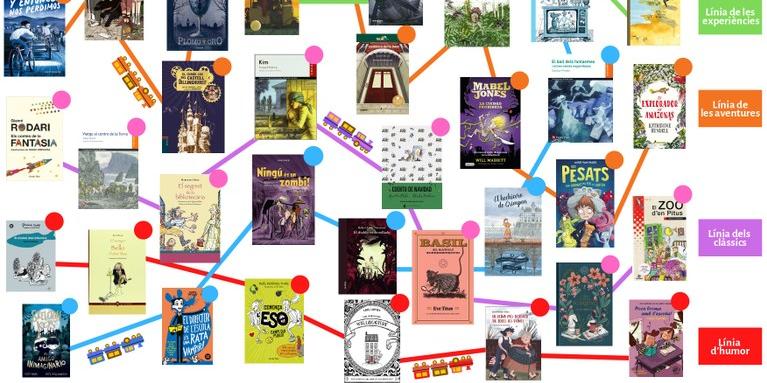 En marxa la 5a edició del concurs de lectura Puja al tren!